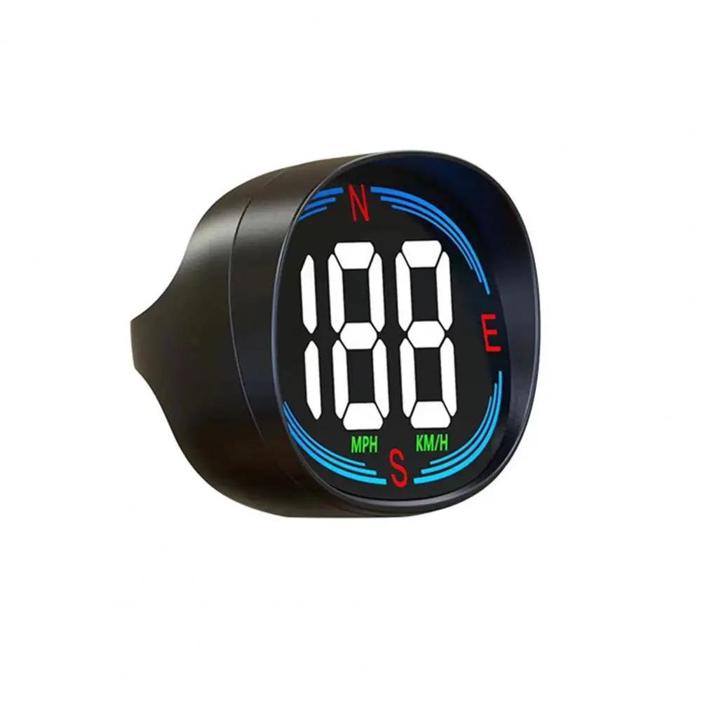   GPS   ӵ,  GPS ħ ӵ,  ÷ 